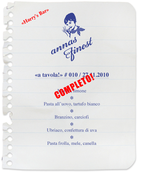 einkaufszettel
