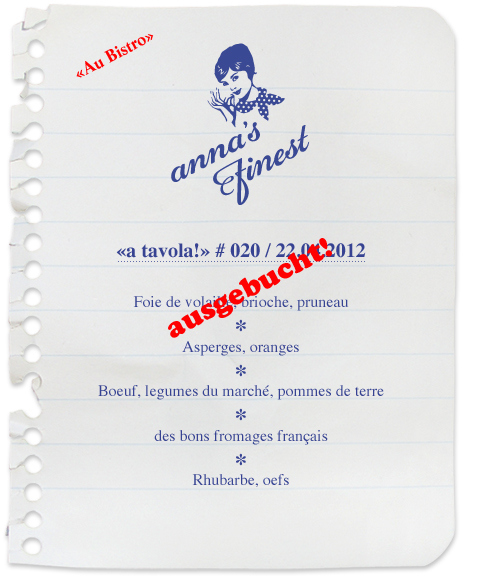 Einkaufszettel ausgebucht